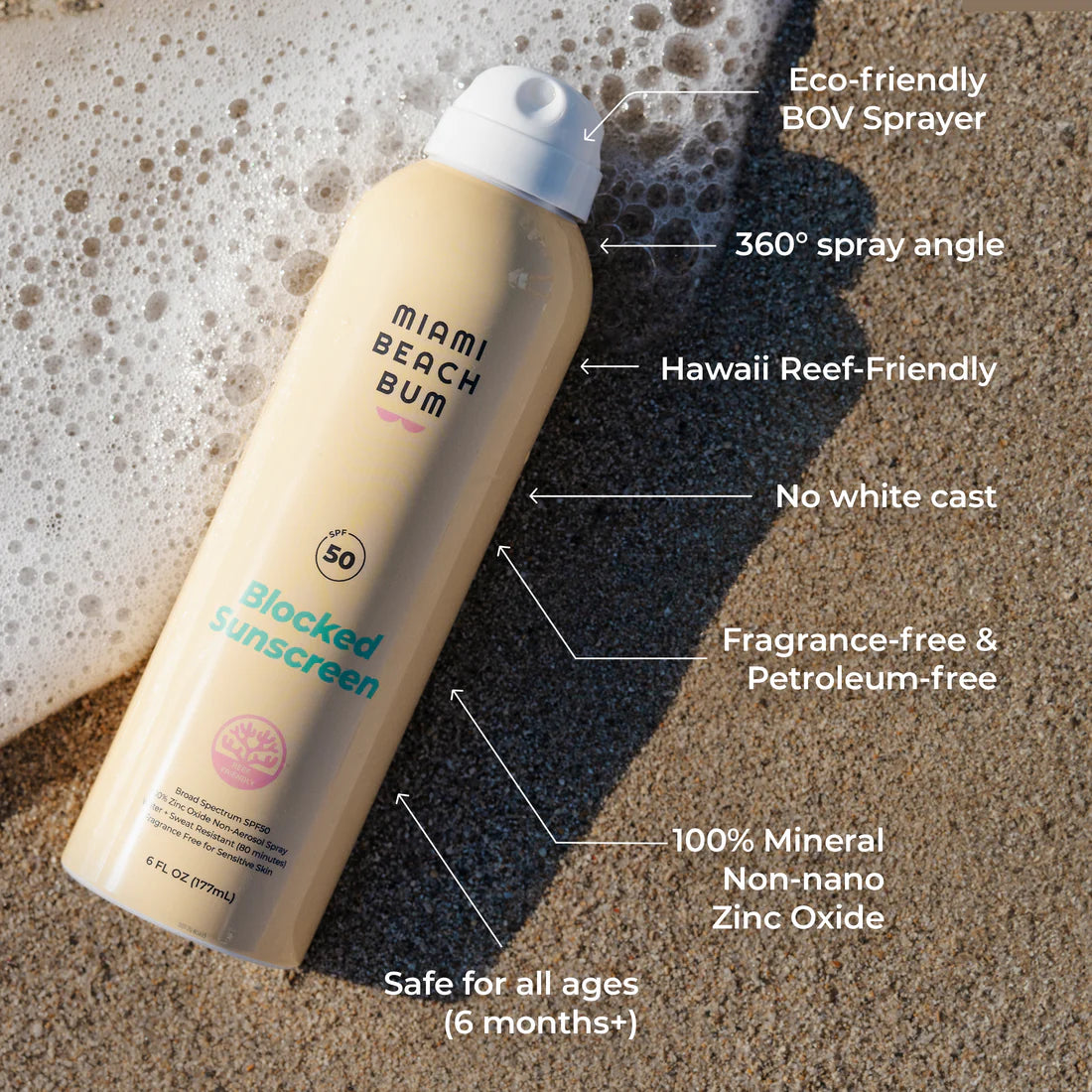 Miami Beach Bum | BLOCKED Sunscreen SPF 50 | Reef Safe